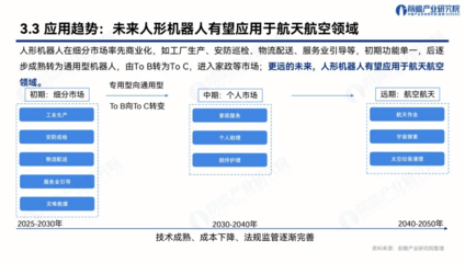 灵宝CASBOT连续登榜,具身智能撬动新质生产力