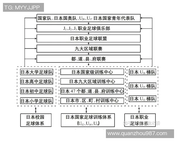 全球足球明星的居住国揭秘与生活方式探讨